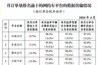 主持人：切尔西球员就像庆祝欧冠夺冠一样，可这只是布莱顿